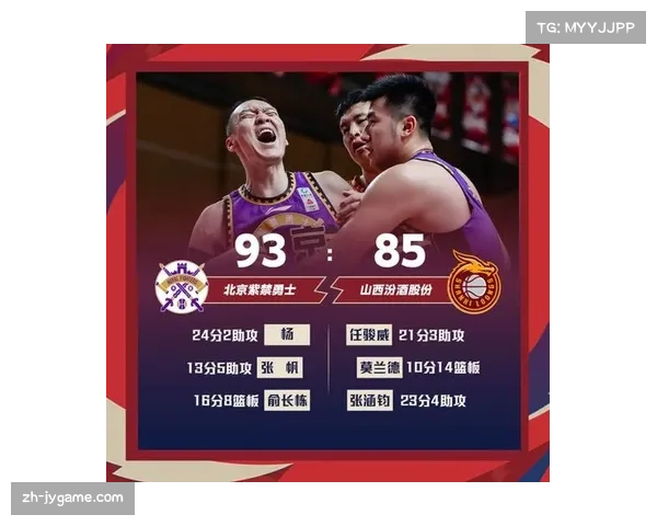 第十二名争夺进入肉搏期 北控广州直接对话定生死